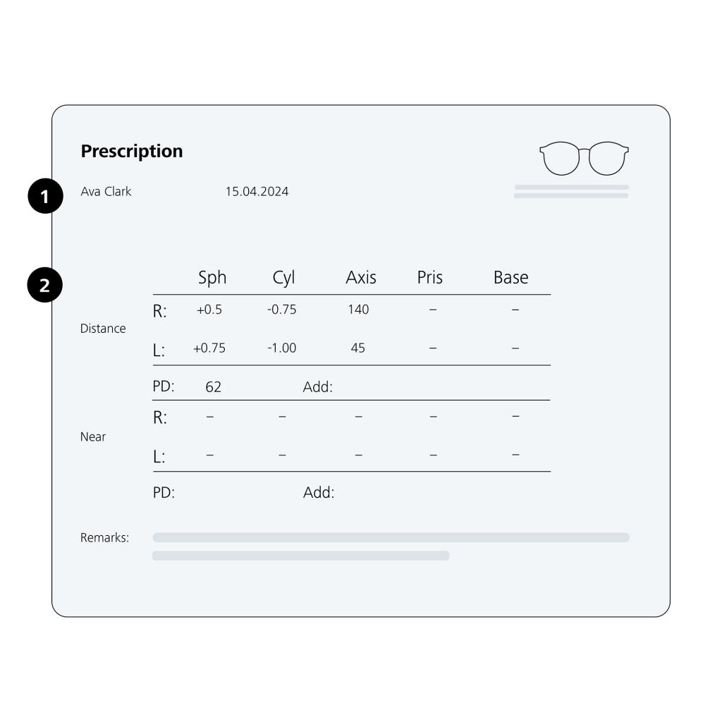 Prescription guide