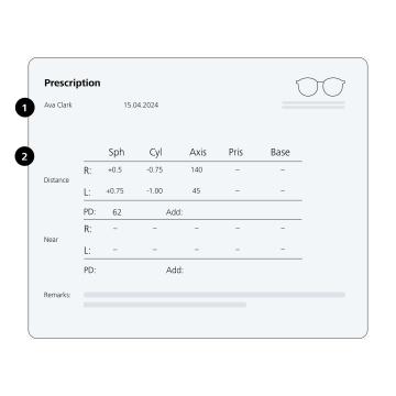 Prescription guide