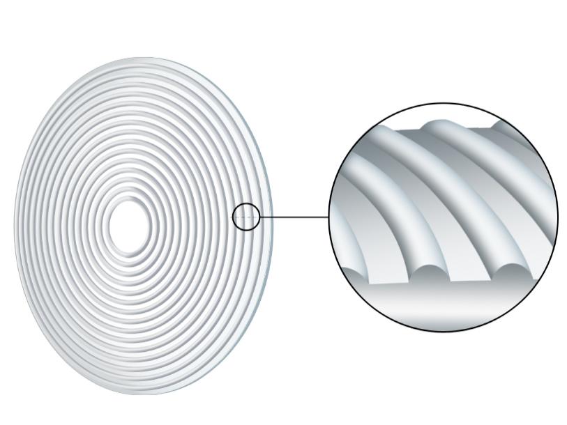 Illustration showing the functional zone of a ZEISS MyoCare lens with alternating defocus and correction zones.