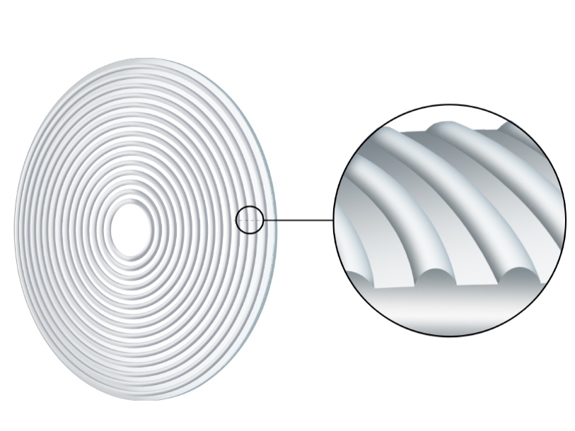 Illustration showing the functional zone of a ZEISS MyoCare lens with alternating defocus and correction zones.